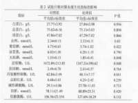 宁夏博强机电设备有限公司