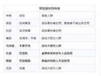 宁夏博强机电设备有限公司